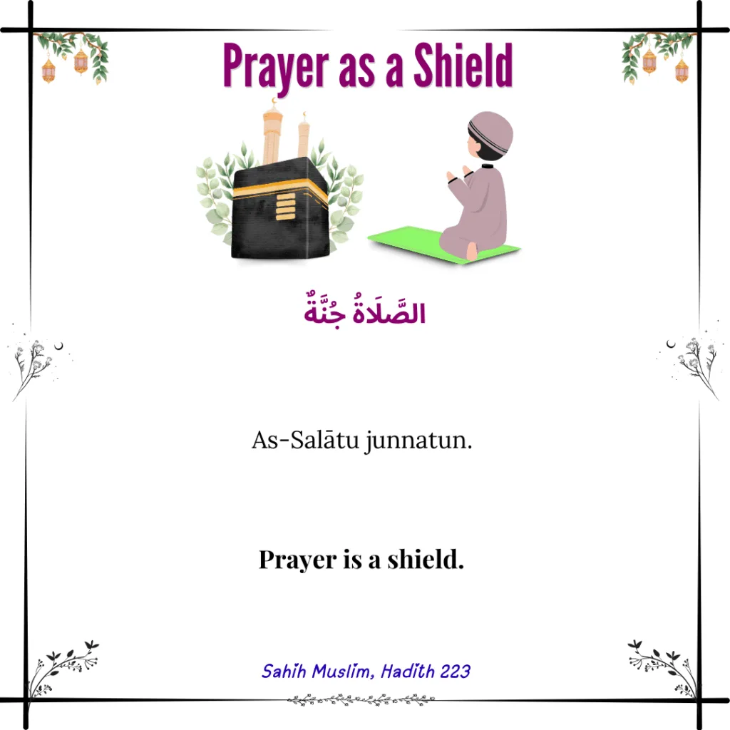 20 Hadith on Salat (Namaz/Prayer) in Islam 8 6 1