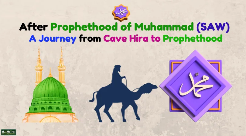 After Prophethood of Muhammad (sAW) : A Journey from Cave Hira to Prophethood